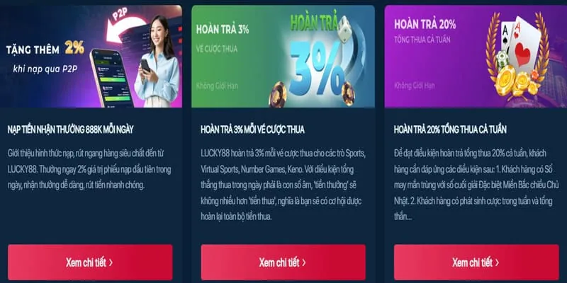 Ưu đãi nạp lại hấp dẫn tại HM88 Thể Thao